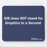 Graphics in a Second Mousepad mousepads