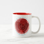Gratitude Attitude mugs