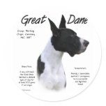 Great Dane (mantle) History Design Sticker