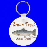 Great Fish Species