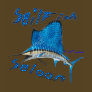 Great fishing places(fictional)