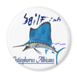 Great Marine Game Fish
