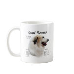 Great Pyrenees History Design mugs
