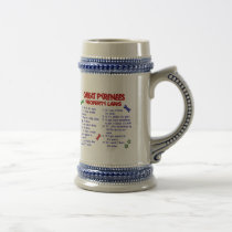 GREAT PYRENEES Property Laws 2 mugs