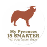 Great Pyrenees stickers