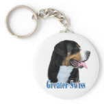 Greater Swiss Mountain Dog Name Key Chains