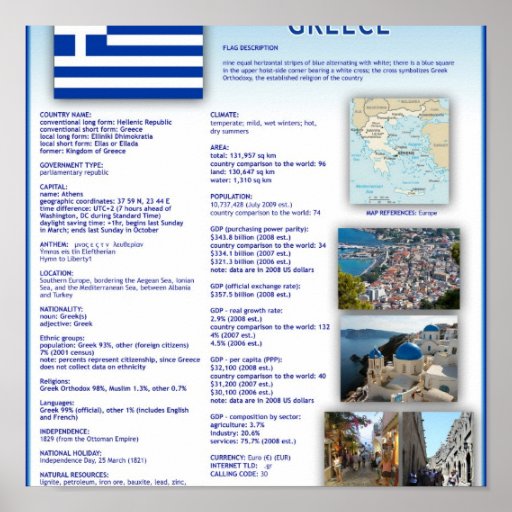 Greece Print