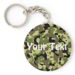 Green and Khaki Camouflage Keychain