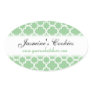 Green and White Wallpaper Business Name Sticker