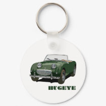 Green Bugeye keychains by RichardBrowne Green Bugeye keychains
