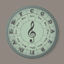 Green Circle of Fifths Round Magnet magnets
