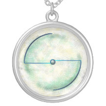 Green Earth Atom Jewelry
