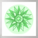 Green Energy Chakra Posters