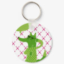 Green fox keychains by lukaluka Green fox keychains