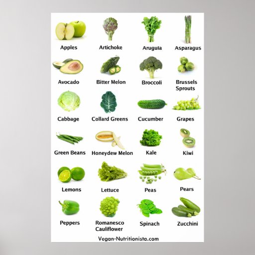 Green Fruits And Vegetables Poster 