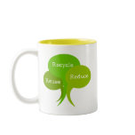 Green Messages mugs