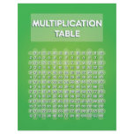 Green Multiplication Table Flyer