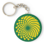 GREEN PARTY keychains