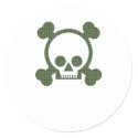 Green Plaid Skull