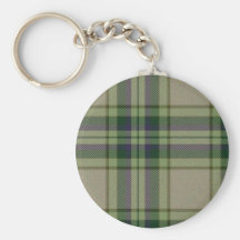 Green, Purple and White Plaid Keychain