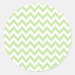 Green Tea Chevron Stickers