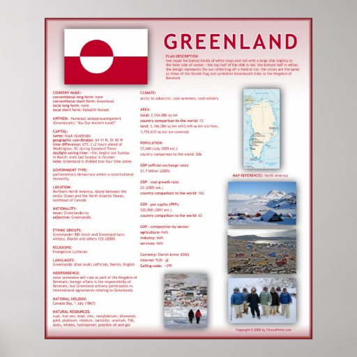 Greenland Poster