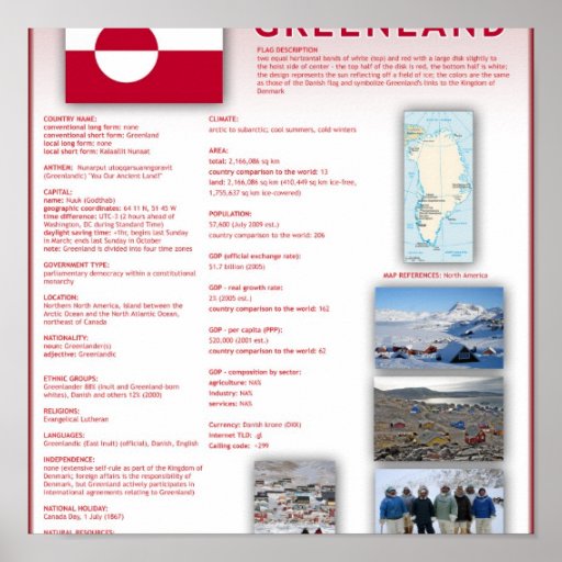 Greenland Print