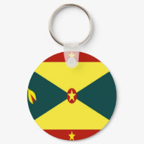 Grenada Gears keychains