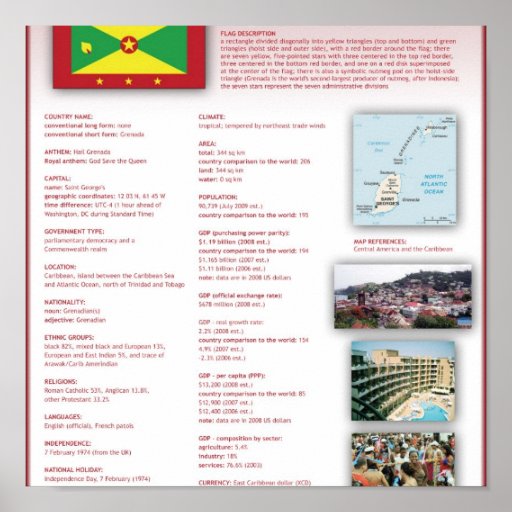 Grenada Print