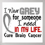 Grey For Someone I Need Brain Cancer Posters
