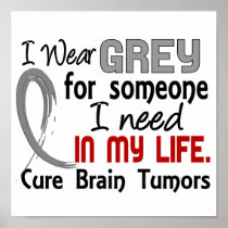 Grey For Someone I Need Brain Tumors Posters