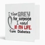 Grey For Someone I Need Diabetes Binders