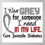 Grey For Someone I Need Juvenile Diabetes Posters