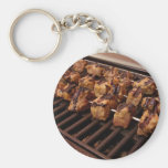 Grilling Some Tangerine Marinated Beef. Key Chains