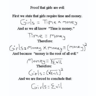 Grirls = Evil shirt
