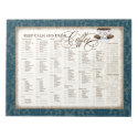 Grocery List Pad - Keep Calm and Drink Coffee Cup notepads
