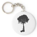 grow-peace key chains