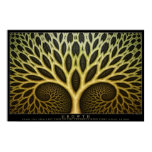 Growth posters