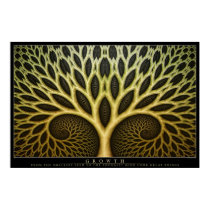 Growth posters