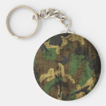 Grunge Camouflage Pattern Print Key Chain