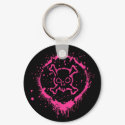 Grunge Skull keychains by sassysizzle Grunge Skull keychains