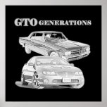 GTO Generations posters
