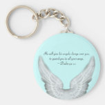 Guardians keychains