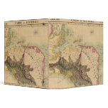 Guatemala 72 3 ring binders