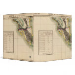 Guatemala 76 binders