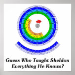 Guess Who Taught Sheldon Everything He Knows? Print