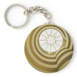Guggenheim Museum Keychains