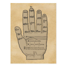 Guidonian Hand, Medieval Music Theory Post Cards