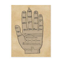 Guidonian Hand, Medieval Music Theory Post Cards
