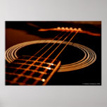 Guitar Posters